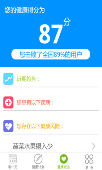 開云健康iphone版 v5.5.1 蘋果手機(jī)版 0