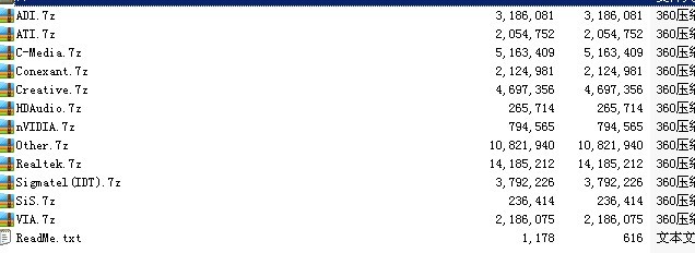 萬能聲卡驅(qū)動(dòng)下載