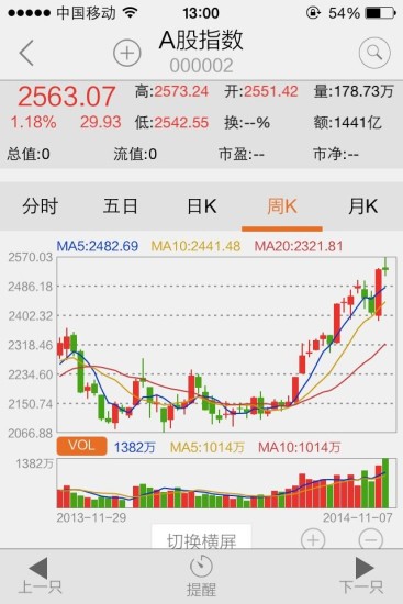 21世紀(jì)網(wǎng) v2.1.1 安卓版 2