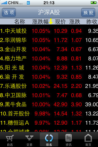 華西金手指電腦版 v3.3.6 官方版 2