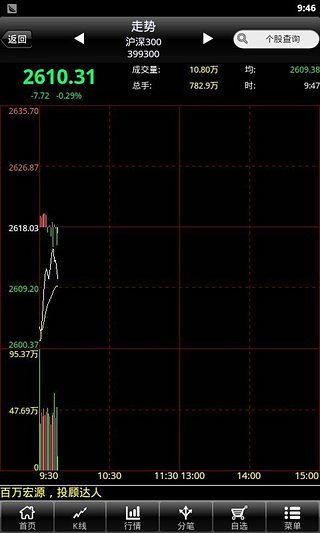宏源天遊手機(jī)證券(申萬宏源) v3.1.0 安卓版 2
