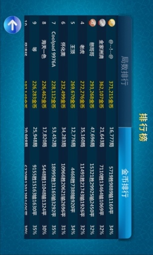 百旺跑胡子 v6.1.0 安卓版 3