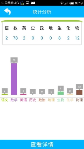 高考校園通 v1.0 安卓版 1