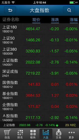 東吳掌上明珠炒股軟件iphone版 v5.5.1.32 蘋果手機版 2