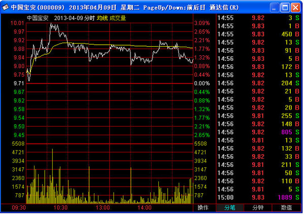 國元領航合一版 v6.30 官方最新版 0
