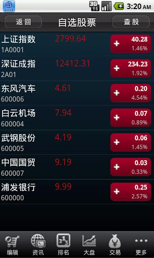 海通證券iphone版 v2.23 蘋果手機(jī)版 0