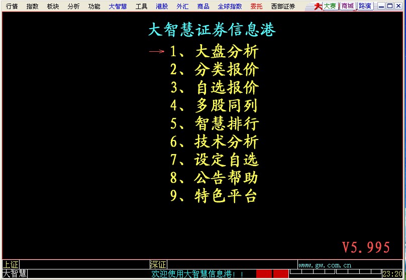 西部證券大智慧(含金鼎智贏交易平臺) v5.998 官方最新版 0