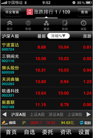 華安智贏電腦版 v6.20 官方最新版 0
