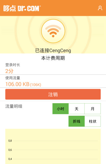 哆點ipad版(原drcom) v2.1.8 官方ios越獄版 2
