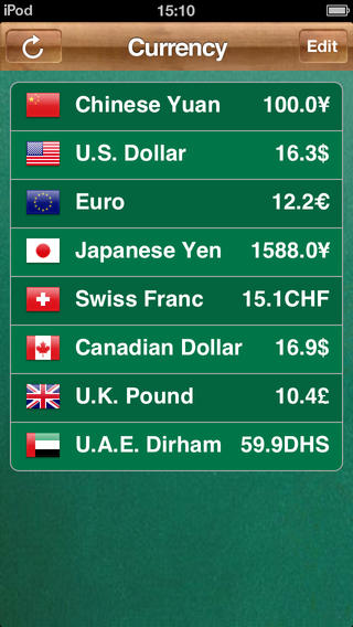 匯率換算蘋果版 v4.8 iphone版 2