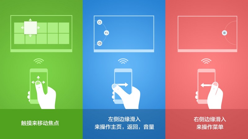 好連遙控TV版 v2.0.0 安卓版 1