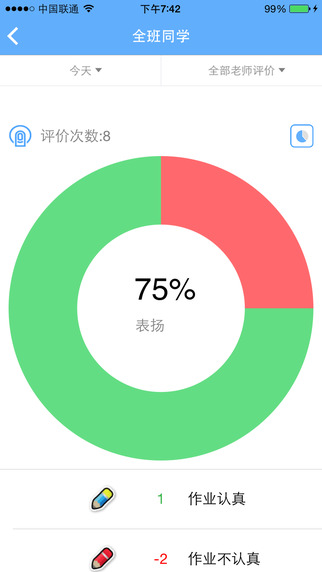點(diǎn)點(diǎn)微評iPhone版 v2.1.0 蘋果官方版 0