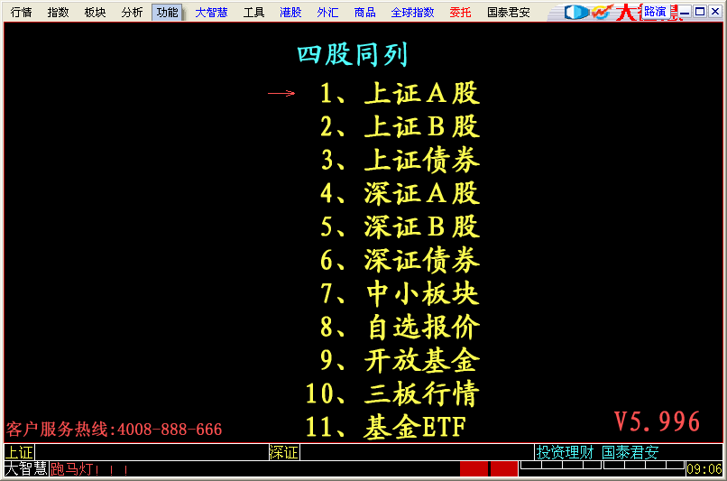 國泰君安大智慧軟件