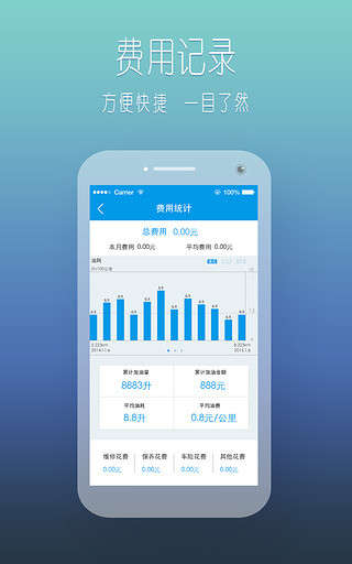 车主小伙伴 v2.1.0 安卓版1