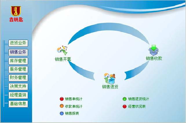 鑫鑰匙進(jìn)銷存軟件 v2015 注冊版 0