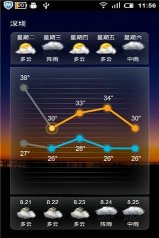 云覓天氣 v1.1.0 安卓版 2