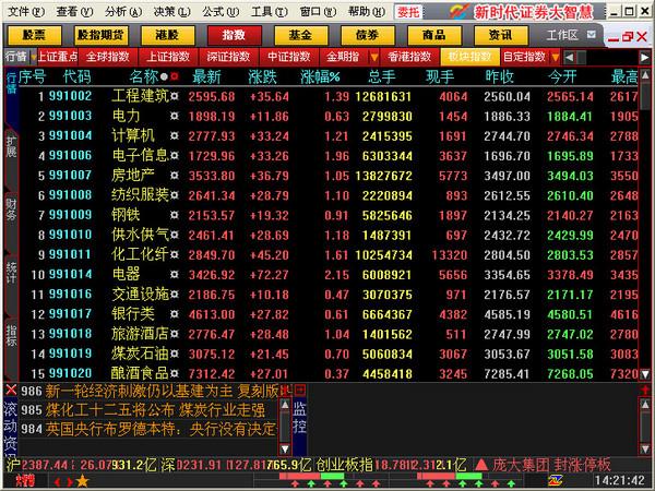 新時(shí)代大智慧