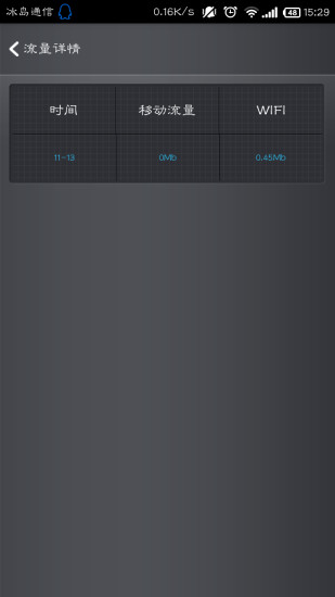 流量擔當 v1.0.1 安卓版 2