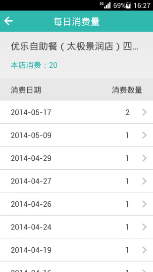 青團(tuán)商家 v3.2.4 安卓版 1
