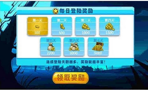 全民酷跑2015內購修改版