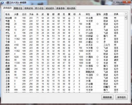 霸王的大陸編輯器 中文綠色版 0