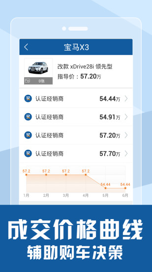 買(mǎi)車(chē)寶 V3.0 安卓版_搜狐汽車(chē)買(mǎi)車(chē)寶 2