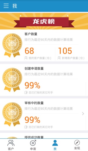 金融管家iPhone版0