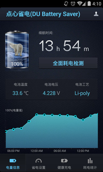 點心省電國際版 點心省電國際版app下載