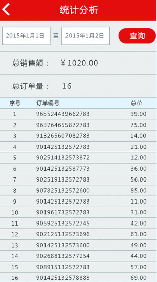社區(qū)e家人電商 V1.5.04 安卓版 0