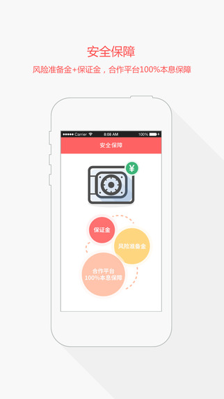 米袋計劃iphone版2