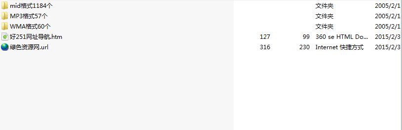mid手機(jī)鈴聲 含1300首 0