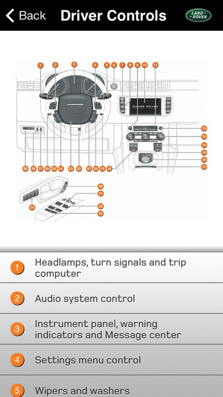 路虎操作指南 v1.3.0 安卓版 1