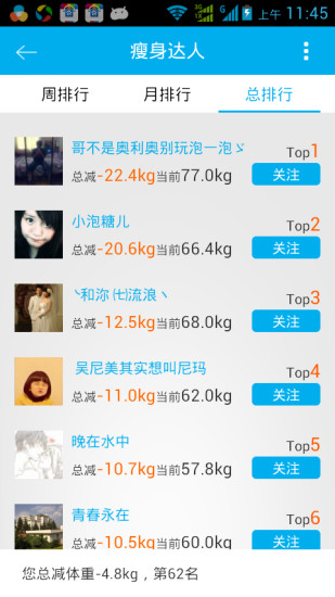 減肥幫 v2.2 安卓版 0