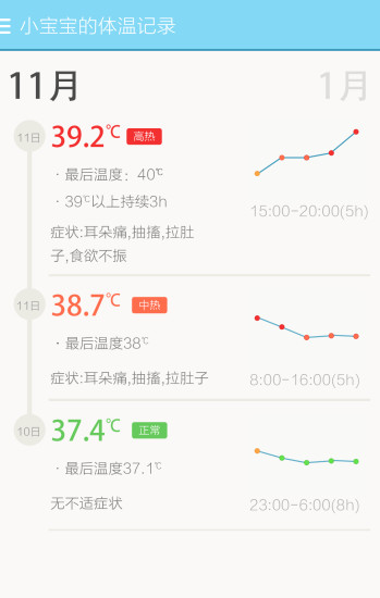 37度(寶寶體溫管理神器) v2.0.4 安卓版 3