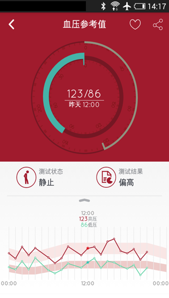 37度手環(huán)iphone版 v1.0 蘋果手機(jī)版 2