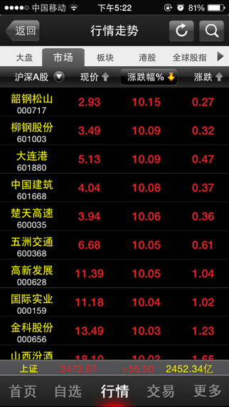 國(guó)元點(diǎn)金移動(dòng)證券蘋(píng)果版 v6.12.6 蘋(píng)果手機(jī)版 3