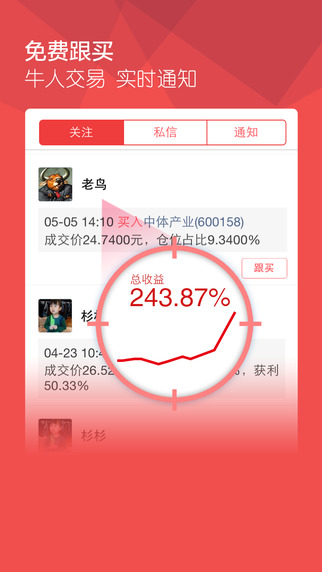 牛股王股票iPhone版 v6.6.0 蘋果手機(jī)版 2