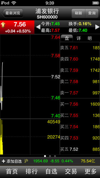 財(cái)達(dá)大智慧手機(jī)版 v6.91 官方安卓版 0