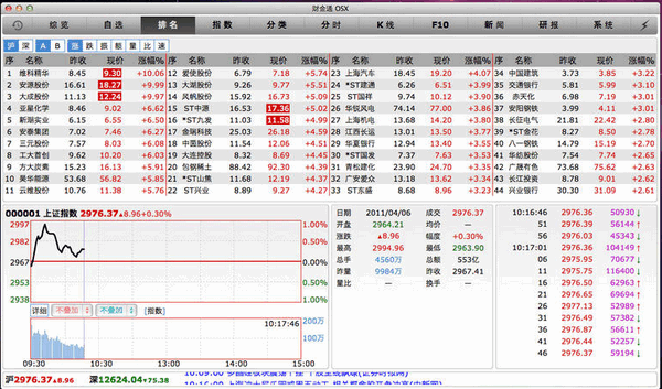 財金通 for mac v3.1 官方版 0
