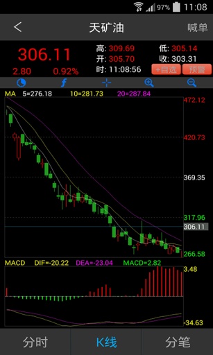 天礦大通易隆行情iPhone版 v1.0.1.1 蘋果越獄版 0
