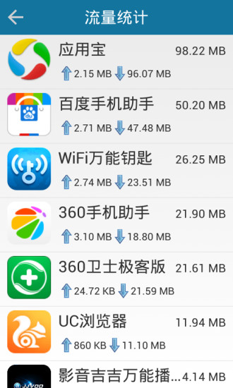 WiFi萬(wàn)能連網(wǎng)鑰匙 v6.3 安卓版 3