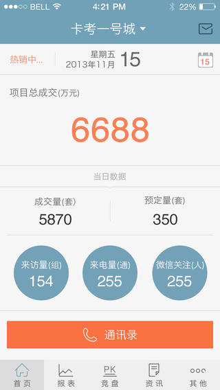 房產(chǎn)銷冠app v3.2.6 安卓版 3