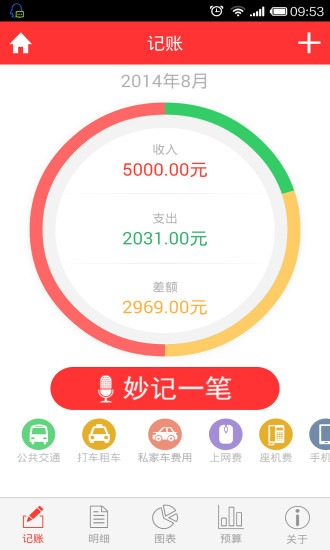 財富錦囊iPhone版 v3.7.5 蘋果手機版 1