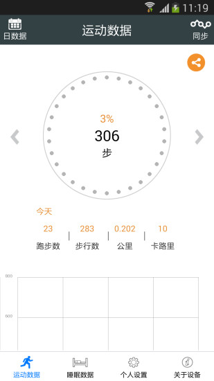 敏狐智能手環(huán)(Fastfox) v1.1.71 安卓版 3