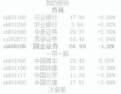 藍光迷你股票(桌面股票行情軟件)