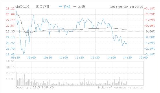 藍光迷你股票(桌面股票行情軟件)