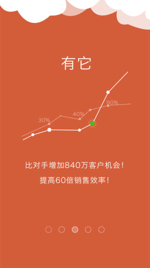 企好多iPhone版 v1.3.3 蘋果手機版 1