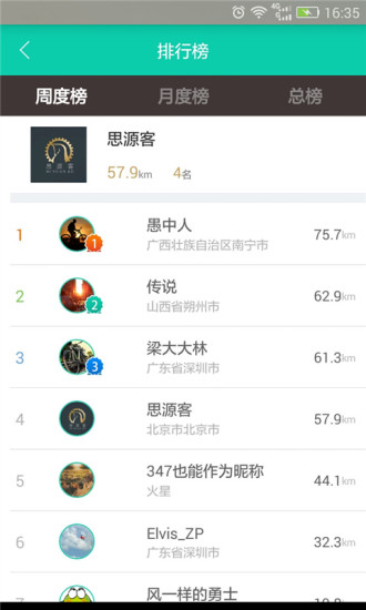 骑行助手 v6.8.1 安卓最新版1