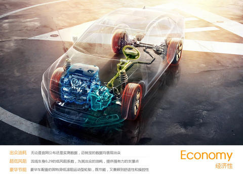 邁銳寶ipad版 v1.2 蘋果版 3