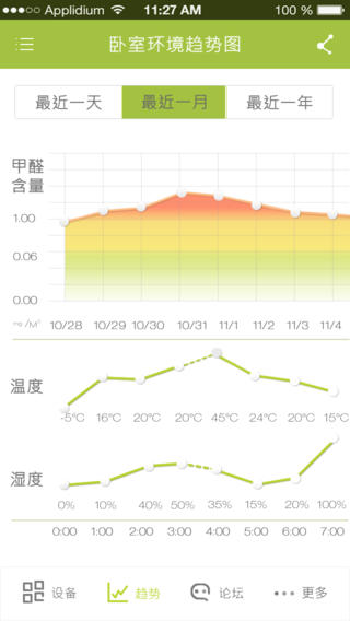 海爾醛知道iphone版 v1.5.6 蘋果手機(jī)版 0
